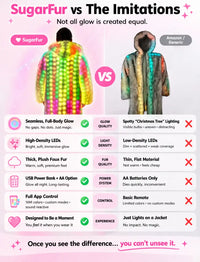 SugarFur Snow Angel Weighted LED Coat - Long-Length White Faux Fur - Apparel > Men’s Outerwear > Rave Wear > LED